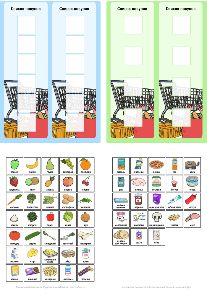 Список покупок. Список покупок для детей игра. Карточки «список покупок».. Карточки список покупок для детей.